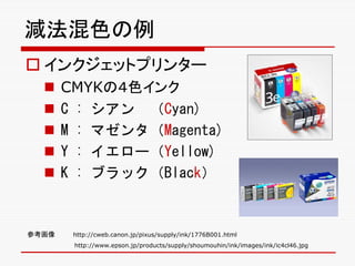 pɫ
? 󥯥åȥץ󥿩`
? CMYKΣɫ
? C :  Cyan)
? M : ޥ󥿣Magenta)
? Y : `Yellow)
? K : ֥åBlack
ο http://cweb.canon.jp/pixus/supply/ink/1776B001.html
http://www.epson.jp/products/supply/shoumouhin/ink/images/ink/ic4cl46.jpg
 