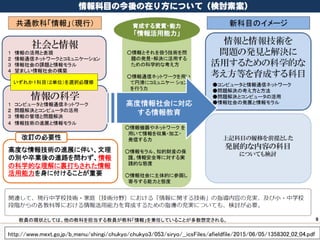http://www.mext.go.jp/b_menu/shingi/chukyo/chukyo3/053/siryo/__icsFiles/afieldfile/2015/06/05/1358302_02_04.pdf
 