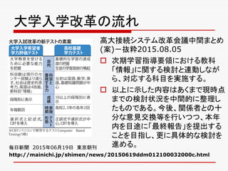 ѧѧĸ
 20150619 |
http://mainichi.jp/shimen/news/20150619ddm012100032000c.html
ߴӾAƥĸhgޤȤ
()i2015.08.05
? ѧָҪIˤ̿
󡹤vӑBӤʤ
顢ꤹĿgʩ롣
? ϤʾݤϤޤǬFr
ޤǤΗӑ״rgĤ
ΤǤ롣ᡢvSߤȤʮ
֤ҊQȤФĤġ
ڤĿ;ˡK桹
ȤĿָ˾Ĥʗӑ
M롣
 