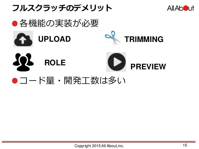 1515フルスクラッチcms作成のノウハウ With Laravel
