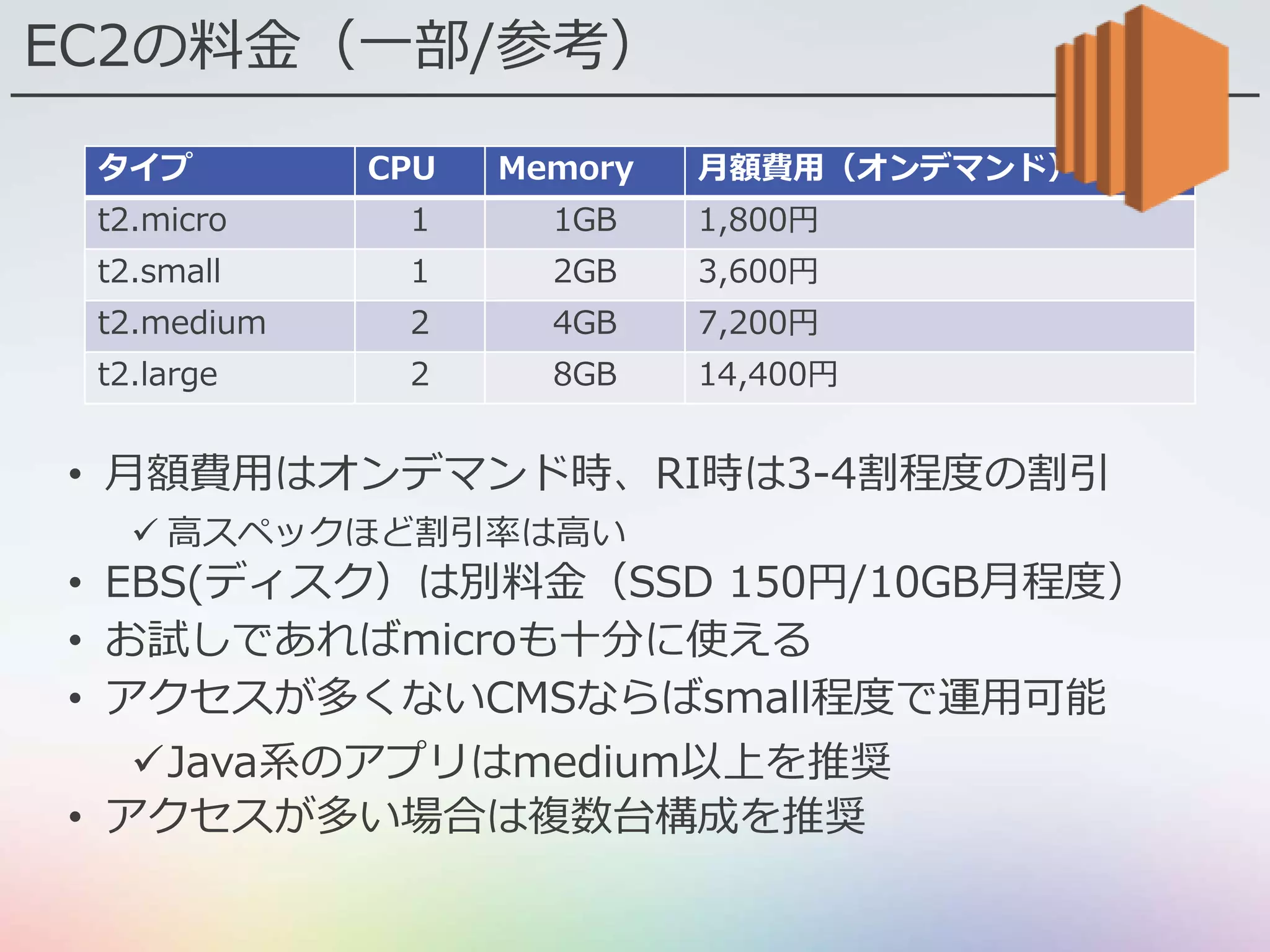 EC2の料金（一部/参考）
• 月額費用はオンデマンド時、RI時は3-4割程度の割引
 高スペックほど割引率は高い
• EBS(ディスク）は別料金（SSD 150円/10GB月程度）
• お試しであればmicroも十分に使える
• アクセスが多くないCMSならばsmall程度で運用可能
Java系のアプリはmedium以上を推奨
• アクセスが多い場合は複数台構成を推奨
タイプ CPU Memory 月額費用（オンデマンド）
t2.micro 1 1GB 1,800円
t2.small 1 2GB 3,600円
t2.medium 2 4GB 7,200円
t2.large 2 8GB 14,400円
 