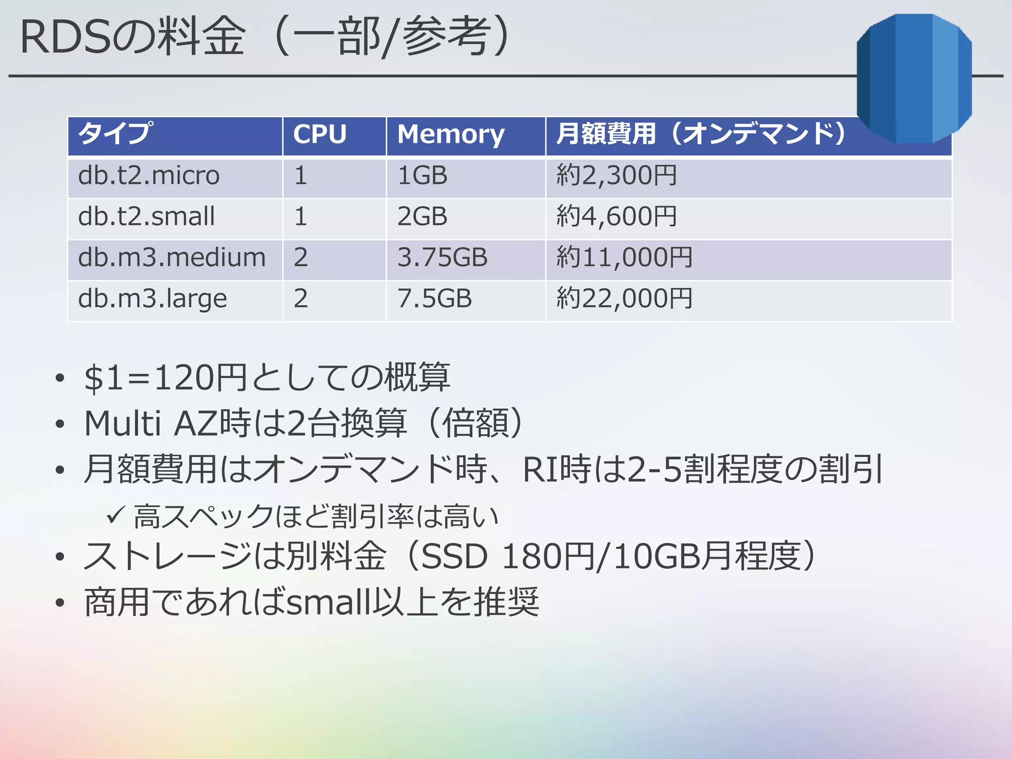 RDSの料金（一部/参考）
• $1=120円としての概算
• Multi AZ時は2台換算（倍額）
• 月額費用はオンデマンド時、RI時は2-5割程度の割引
 高スペックほど割引率は高い
• ストレージは別料金（SSD 180円/10GB月程度）
• 商用であればsmall以上を推奨
タイプ CPU Memory 月額費用（オンデマンド）
db.t2.micro 1 1GB 約2,300円
db.t2.small 1 2GB 約4,600円
db.m3.medium 2 3.75GB 約11,000円
db.m3.large 2 7.5GB 約22,000円
 