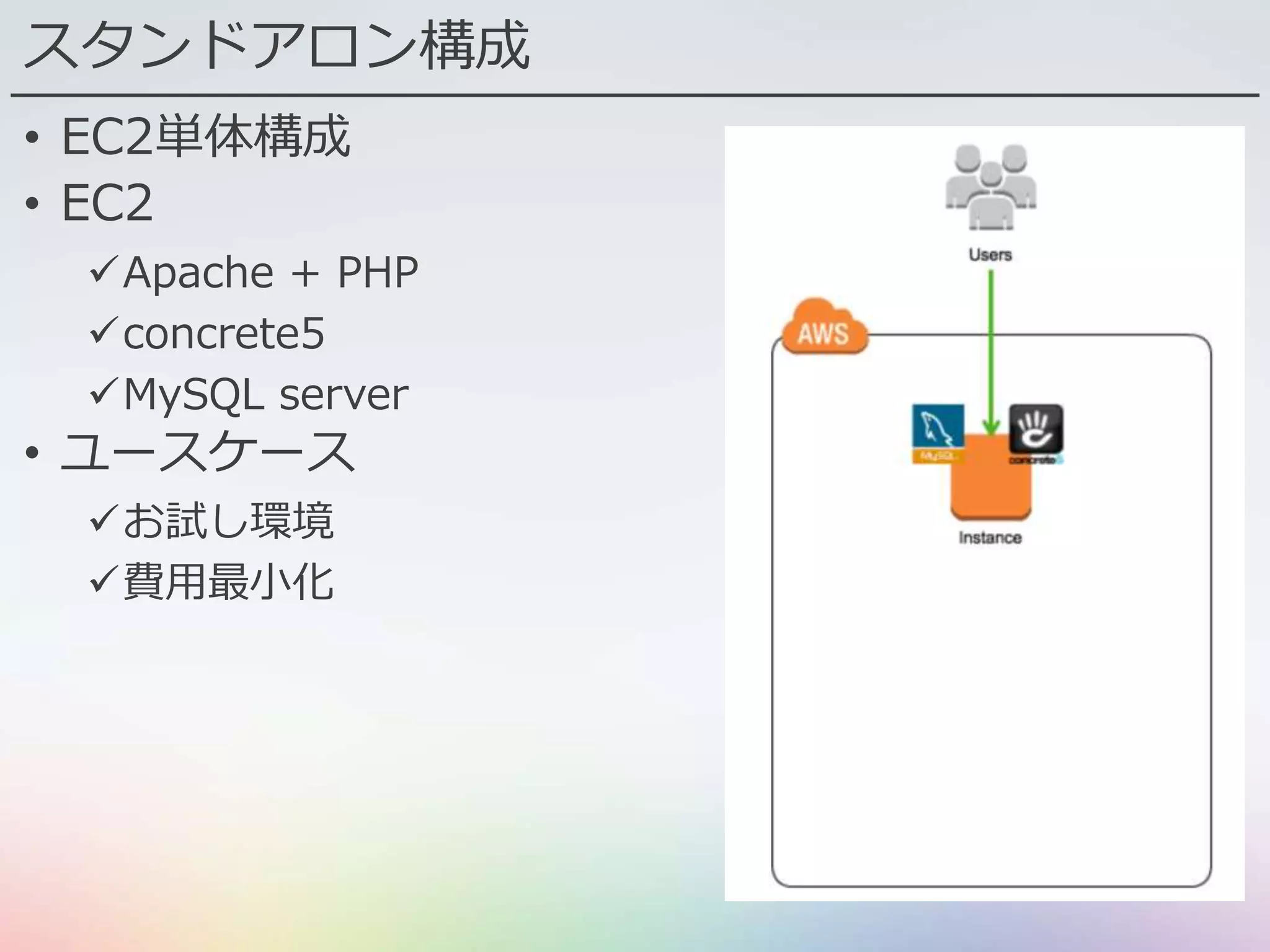 スタンドアロン構成
• EC2単体構成
• EC2
Apache + PHP
concrete5
MySQL server
• ユースケース
お試し環境
費用最小化
 