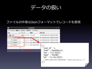 ファイルの中身はJsonフォーマットでレコードを表現
[ {
"user_id" : 1,
"mail" : "aaa@bb.cc",
"zip" : "111-2222",
"addr" : "XXX県",
"tel" : "11-22-3333",
"__DBMFS_TABLE_META_INFOMATION" : "column_name:user_id,~~~~"
} ]
データの扱い
 