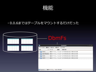 機能
・0.0.6まではテーブルをマウントするだけだった
DbmFs
 
