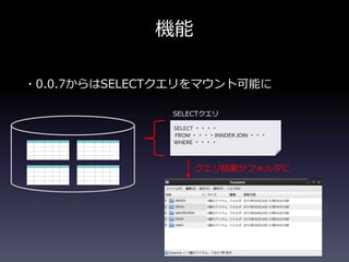 機能
・0.0.7からはSELECTクエリをマウント可能に
SELECT ・・・・
FROM ・・・・INNDER JOIN ・・・
WHERE ・・・・
SELECTクエリ
クエリ結果がフォルダに
 