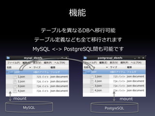 機能
テーブルを異なるDBへ移行可能
テーブル定義なども全て移行されます
MySQL <-> PostgreSQL間も可能です
MySQL PostgreSQL
mount mount
 
