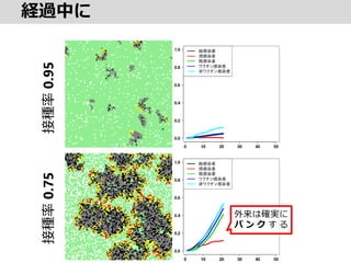 U^Ф
ӷN0.95ӷN0.75
ϴ_g
    
 