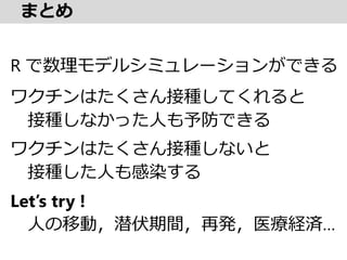 ޤȤ
R ǥ륷ߥ`󤬤Ǥ
說ϤӷNƤ
ӷNʤäˤǤ
說ϤӷNʤ
ӷNˤȾ
Lets try !
ˤƄӣǱgٰkҽUg
 