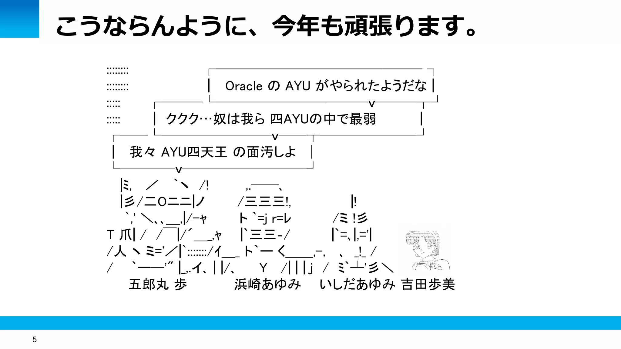 5
こうならんように、今年も頑張ります。
:::::::: ┌─────────────── ┐
:::::::: ｜ Oracle の AYU がやられたようだな |
::::: ┌───└───────────ｖ───┬┘
::::: ｜ ククク…奴は我ら 四AYUの中で最弱 |
┌──└────────ｖ──┬───────┘
｜ 我々 AYU四天王 の面汚しよ │
└────ｖ─────────┘
|ﾐ, ／ ｀ヽ /! ,.──､
|彡/二Oニニ|ノ /三三三!, |!
`,' ＼､､＿,|/-ｬ ト `=j r=ﾚ /ミ !彡
T 爪| / /￣|/´＿_,ｬ |`三三‐/ |`=､|,='| ＿(＿
/人 ヽ ミ='／|`:::::::/ｲ＿_ ト｀ー く＿＿,-, ､ _!_ / ( ﾟω ﾟ )
/ `ー─'" |_,.イ､ | |/､ Y /| | | j / ﾐ`┴'彡＼ ' `
五郎丸 歩 浜崎あゆみ いしだあゆみ 吉田歩美
 