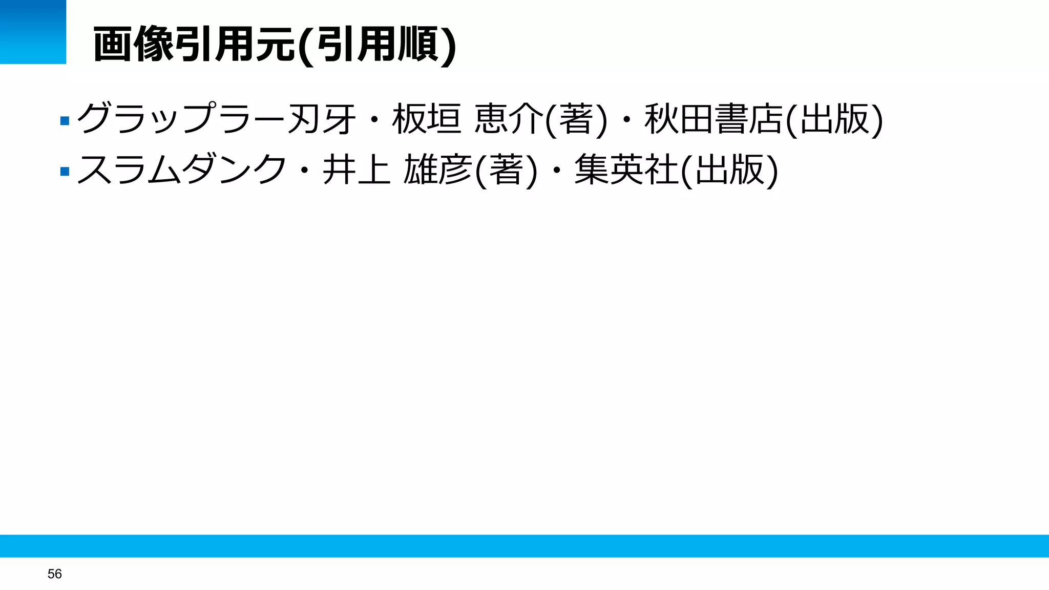 56
画像引用元(引用順)
 グラップラー刃牙・板垣 恵介(著)・秋田書店(出版)
 スラムダンク・井上 雄彦(著)・集英社(出版)
 
