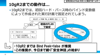 15
10gR2までの動作は...
 10gR2までは、初回ハード・パース時のバインド変数値
によって作成された実行計画で固定されてしまう。
SELECT * FROM TBL_A WHERE COL1 >= :B1
------------------------------------
| Id | Operation | Name |
------------------------------------
| 0 | SELECT STATEMENT | |
| 1 | TABLE ACCESS FULL | TBL_A |
------------------------------------
-------------------------------------------------
| Id | Operation | Name |
-------------------------------------------------
| 0 | SELECT STATEMENT | |
| 1 | TABLE ACCESS BY INDEX ROWID | TBL_A |
| 2 | INDEX RANGE SCAN | TBL_A_I1 |
-------------------------------------------------
1の場合 初回のPLAN
で固定
・10gR2 までは Bind Peek=false が推奨
・この推奨が、今日まで続く「安全神話」の始まり
10000の場合
去年のBind Peek をもっと使おうぜ！より
 