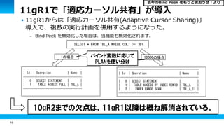 16
11gR1で「適応カーソル共有」が導入
 11gR1からは「適応カーソル共有(Adaptive Cursor Sharing)」
導入で、複数の実行計画を併用するようになった。
– Bind Peek を無効化した場合は、当機能も無効化されます。
SELECT * FROM TBL_A WHERE COL1 >= :B1
------------------------------------
| Id | Operation | Name |
------------------------------------
| 0 | SELECT STATEMENT | |
| 1 | TABLE ACCESS FULL | TBL_A |
------------------------------------
-------------------------------------------------
| Id | Operation | Name |
-------------------------------------------------
| 0 | SELECT STATEMENT | |
| 1 | TABLE ACCESS BY INDEX ROWID | TBL_A |
| 2 | INDEX RANGE SCAN | TBL_A_I1 |
-------------------------------------------------
10000の場合1の場合
10gR2までの欠点は、11gR1以降は概ね解消されている。
バインド変数に応じて
PLANを使い分け
去年のBind Peek をもっと使おうぜ！より
 
