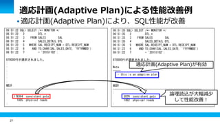 27
 適応計画(Adaptive Plan)により、SQL性能が改善
06:51:22 SQL> SELECT /*+ MONITOR */
06:51:22 2 DTL.*
06:51:22 3 FROM SALES SAL
06:51:22 4 , SALES_DETAIL DTL
06:51:22 5 WHERE SAL.RECEIPT_NUM = DTL.RECEIPT_NUM
06:51:22 6 AND TO_CHAR(SAL.SALES_DATE, 'YYYYMMDD')
06:51:22 7 = '20151102';
870000行が選択されました。
:
:
:
:
:
:
統計
----------------------------------------------------------
：
178364 consistent gets
1885 physical reads
:
06:51:35 SQL> SELECT /*+ MONITOR */
06:51:35 2 DTL.*
06:51:35 3 FROM SALES SAL
06:51:35 4 , SALES_DETAIL DTL
06:51:35 5 WHERE SAL.RECEIPT_NUM = DTL.RECEIPT_NUM
06:51:22 6 AND TO_CHAR(SAL.SALES_DATE, 'YYYYMMDD')
06:51:22 7 = '20151102';
870000行が選択されました。
:
Note
-----
- this is an adaptive plan
統計
----------------------------------------------------------
:
3879 consistent gets
1962 physical reads
:
適応計画(Adaptive Plan)が有効
適応計画(Adaptive Plan)による性能改善例
論理読込が大幅減少
して性能改善！
 