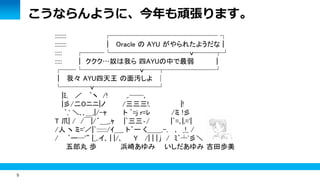 5
こうならんように、今年も頑張ります。
:::::::: ┌─────────────── ┐
:::::::: ｜ Oracle の AYU がやられたようだな |
::::: ┌───└───────────ｖ───┬┘
::::: ｜ ククク…奴は我ら 四AYUの中で最弱 |
┌──└────────ｖ──┬───────┘
｜ 我々 AYU四天王 の面汚しよ │
└────ｖ─────────┘
|ﾐ, ／ ｀ヽ /! ,.──､
|彡/二Oニニ|ノ /三三三!, |!
`,' ＼､､＿,|/-ｬ ト `=j r=ﾚ /ミ !彡
T 爪| / /￣|/´＿_,ｬ |`三三‐/ |`=､|,='| ＿(＿
/人 ヽ ミ='／|`:::::::/ｲ＿_ ト｀ー く＿＿,-, ､ _!_ / ( ﾟω ﾟ )
/ `ー─'" |_,.イ､ | |/､ Y /| | | j / ﾐ`┴'彡＼ ' `
五郎丸 歩 浜崎あゆみ いしだあゆみ 吉田歩美
 
