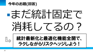54
今年のお題(回答)
まだ統計固定で
消耗してるの？
統計最新化と最適化機能全開で、
ラクしながらリスクヘッジしよう！
 