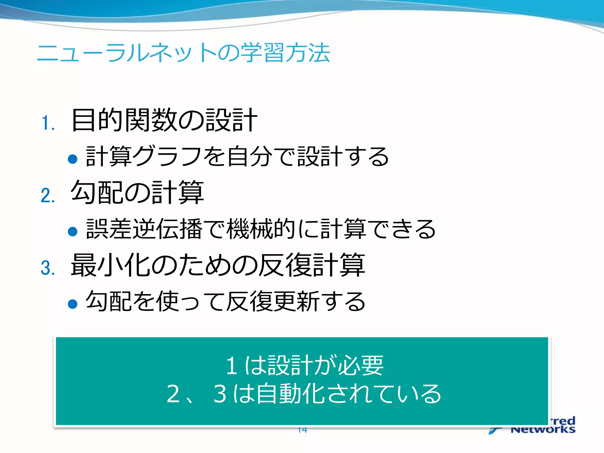 ニューラルネットの学習方法
1. 目的関数の設計
 計算グラフを自分で設計する
2. 勾配の計算
 誤差逆伝播で機械的に計算できる
3. 最小化のための反復計算
 勾配を使って反復更新する
14
１は設計が必要
２、３は自動化されている
 