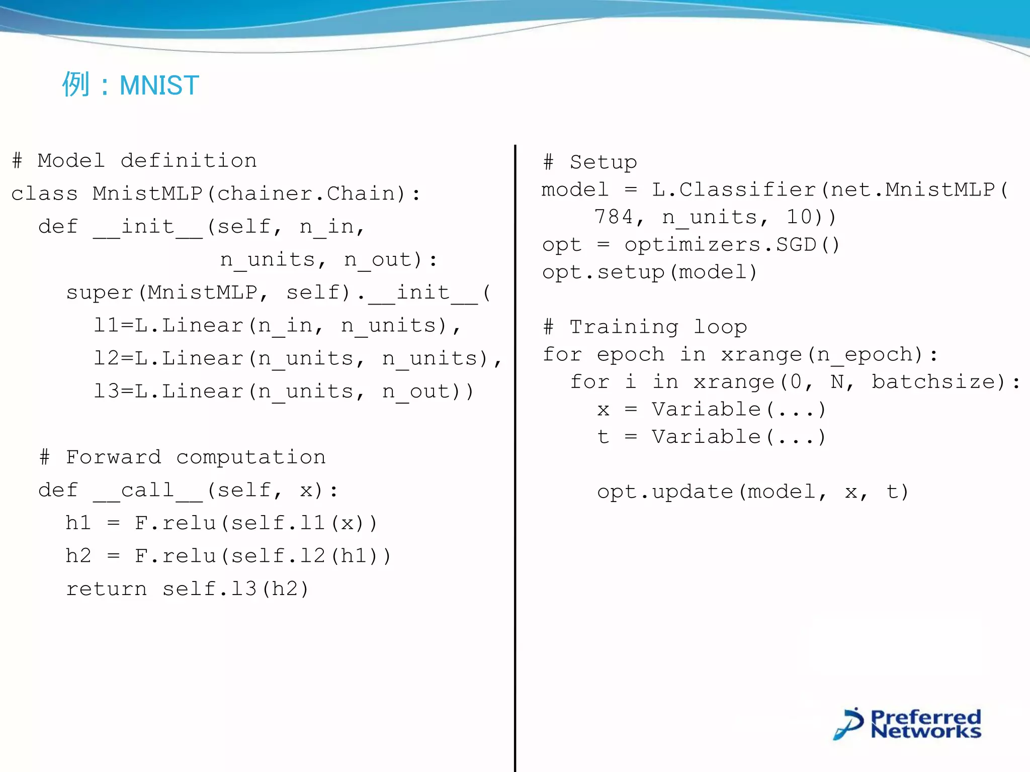 例：MNIST
# Model definition
class MnistMLP(chainer.Chain):
def __init__(self, n_in,
n_units, n_out):
super(MnistMLP, self).__init__(
l1=L.Linear(n_in, n_units),
l2=L.Linear(n_units, n_units),
l3=L.Linear(n_units, n_out))
# Forward computation
def __call__(self, x):
h1 = F.relu(self.l1(x))
h2 = F.relu(self.l2(h1))
return self.l3(h2)
# Setup
model = L.Classifier(net.MnistMLP(
784, n_units, 10))
opt = optimizers.SGD()
opt.setup(model)
# Training loop
for epoch in xrange(n_epoch):
for i in xrange(0, N, batchsize):
x = Variable(...)
t = Variable(...)
opt.update(model, x, t)
 