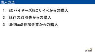 ُ뷽
1. ECХ`(EC)ُ
2. ȴȡȤُ
3. μӹ˾ι
 