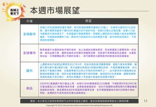 警語：本文提及之經濟走勢預測不必然代表基金之績效，基金投資風險請參閱基金公開說明書
Copyright © 2015 Ezfunds Securities Investment Consulting Enterprise Ltd.
13
本週市場展望
市場 展望
全球股市
美國11月份就業報告優於預期，每月新增就業數持續高於20萬人，失業率也維持在5%的低
檔，讓市場更加確信下週FOMC會議決定升息的可能，美股4日報以正面反應，投資人已能
冷靜看待升息的情況下，年底聖誕行情值得期待。而歐股上週四因央行寬鬆力度未如預期而
重跌，可視為短線獲利了結，歐美央行政策走向分歧的展望不變，股市波段拉回修正，不妨
視為佈局買點。
全球債市
聯準會緩升步調逐漸為市場所接受，加上地緣政治關係緊張，對成熟國家公債價格有一定支
撐。高收益債方面，儘管地緣政治危機支撐國際油價，但能源中長期展望尚且偏弱，注重配
息收益、又想避開能源公司債的投資人，或可選擇美元避險股別的歐高收或亞債基金。
匯市
上週歐洲央行延長QE期限至2017年3月，但並未增加每月購債規模，寬鬆力度未如預期，讓
歐元單日跳升逾3個百分點，美元指數也再度從100點的價位回落。升息時機漸漸成熟，美元
表現又不會過於強勢，也是聯準會可以安心升息的有利條件之一，此次歐洲央行總裁德拉吉
略為收斂寬鬆力度，或許也是考量美國年底升息的情境，做球給FED主席葉倫，讓歐美貨幣
政策的差距不至於過大，有利於美國近十年首度升息後的全球匯市穩定。
商品
4日OPEC會議調升每日產油上限，由每日3000萬桶增至3150萬桶，不過對照9月份OPEC每
日產油量為3157萬桶的情形來看，此舉象徵意義居多，但也代表國際油價短期內仍難脫離當
前疲軟的格局；黃金價格在近6年低點附近獲得支撐，在市場慢慢確信年底FED將會升息的
同時，金價對於升息利空的反應也逐漸到位。
 
