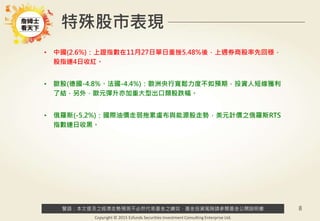 警語：本文提及之經濟走勢預測不必然代表基金之績效，基金投資風險請參閱基金公開說明書
Copyright © 2015 Ezfunds Securities Investment Consulting Enterprise Ltd.
8
特殊股市表現
• 中國(2.6%)：上證指數在11月27日單日重挫5.48%後，上週券商股率先回穩，
股指連4日收紅。
• 歐股(德國-4.8%、法國-4.4%)：歐洲央行寬鬆力度不如預期，投資人短線獲利
了結，另外，歐元彈升亦加重大型出口類股跌幅。
• 俄羅斯(-5.2%)：國際油價走弱拖累盧布與能源股走勢，美元計價之俄羅斯RTS
指數連日收黑。
 