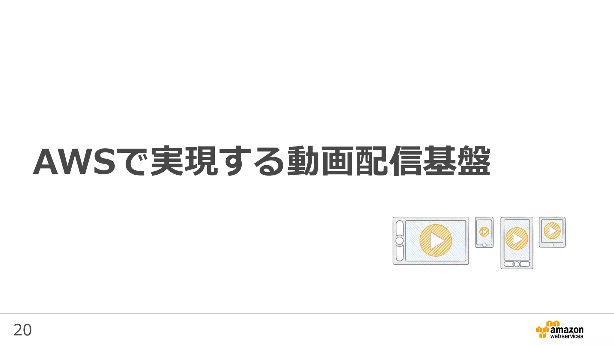 20
AWSで実現する動画配信基盤
 