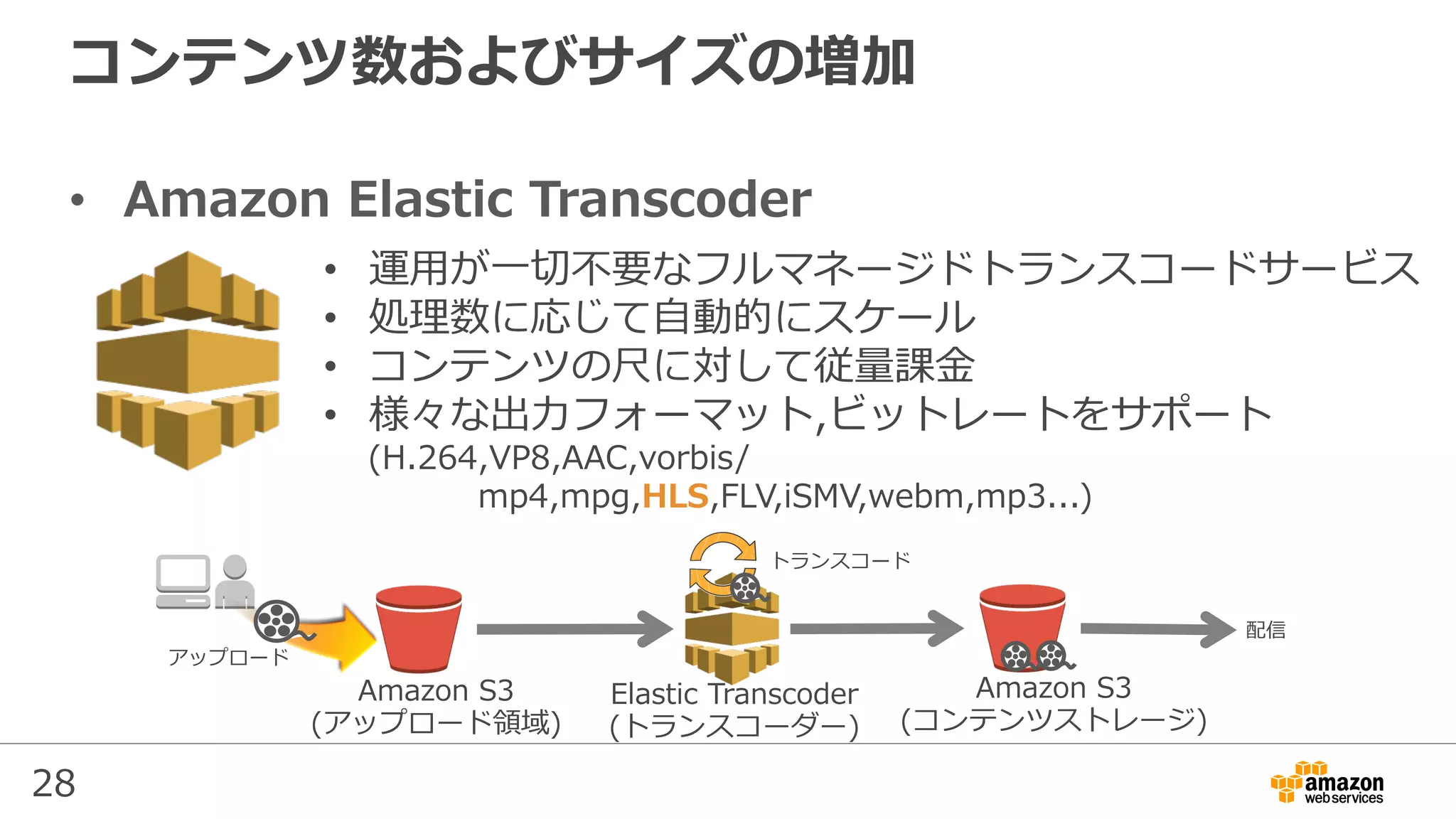 28
コンテンツ数およびサイズの増加
•  Amazon Elastic Transcoder
•  運⽤が⼀切不要なフルマネージドトランスコードサービス
•  処理数に応じて⾃動的にスケール
•  コンテンツの尺に対して従量課⾦
•  様々な出⼒フォーマット,ビットレートをサポート
(H.264,VP8,AAC,vorbis/
mp4,mpg,HLS,FLV,iSMV,webm,mp3...)
Amazon S3
(アップロード領域)
Amazon S3
(コンテンツストレージ)
Elastic Transcoder
(トランスコーダー)
アップロード
トランスコード
配信
 