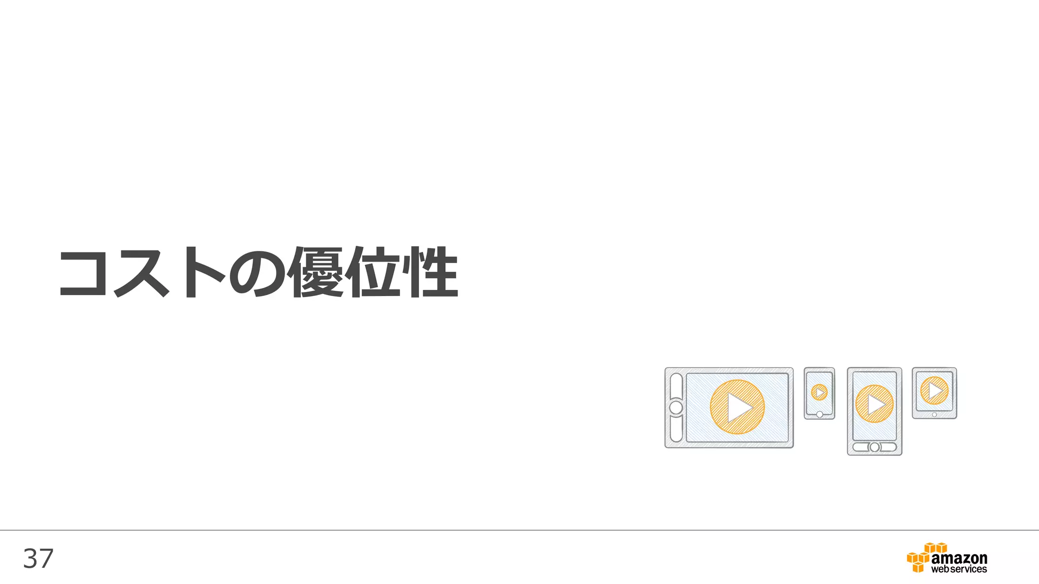 37
コストの優位性
 