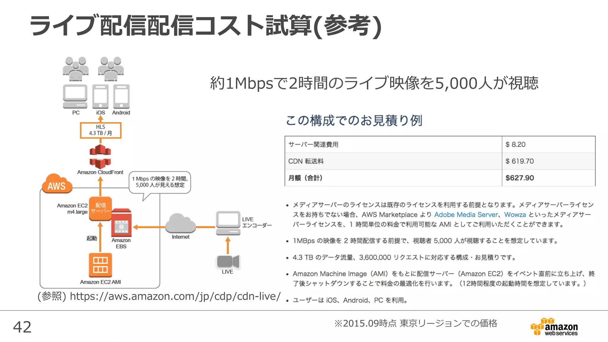 42
ライブ配信配信コスト試算(参考)
(参照) https://aws.amazon.com/jp/cdp/cdn-live/
※2015.09時点 東京リージョンでの価格
約1Mbpsで2時間のライブ映像を5,000⼈が視聴
 