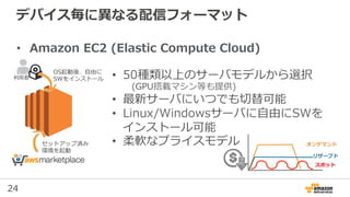 24
デバイス毎に異なる配信フォーマット
•  Amazon EC2 (Elastic Compute Cloud)
•  50種類以上のサーバモデルから選択
(GPU搭載マシン等も提供)
•  最新サーバにいつでも切替可能
•  Linux/...
