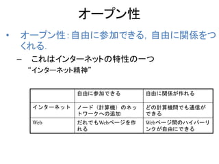 オープン性
• オープン性：自由に参加できる，自由に関係をつ
くれる．
– これはインターネットの特性の一つ
“インターネット精神”
自由に参加できる 自由に関係が作れる
インターネット ノード（計算機）のネッ
トワークへの追加
どの計算機間でも通信が
できる
Web だれでもWebページを作
れる
Webページ間のハイパーリ
ンクが自由にできる
 