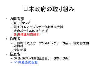 日本政府の取り組み
• 内閣官房
– ロードマップ
– 電子行政オープンデータ実務者会議
– 政府ポータルの立ち上げ
– 政府標準利用規約
• 総務省
– 一般社団法人オープン＆ビッグデータ活用・地方創生推
進機構
– 実証実験
• 経産省
– OPEN DATA METI (経産省データポータル）
– IMI共通語彙基盤
 
