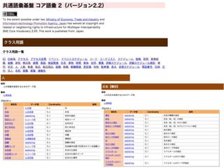 IMI共通語彙基盤
 