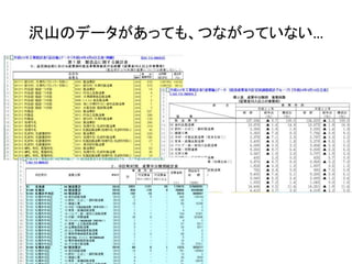 沢山のデータがあっても、つながっていない…
 