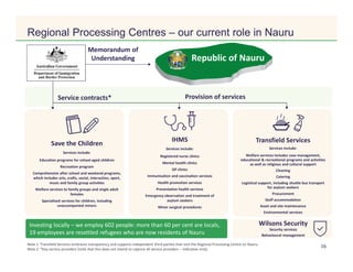 Click to edit Master title style
16Transfield Services | AGM 2015
Regional Processing Centres – our current role in Nauru
Save the Children
Services include:
Education programs for school-aged children
Recreation program
Comprehensive after school and weekend programs,
which includes arts, crafts, social, interaction, sport,
music and family group activities
Welfare services to family groups and single adult
females
Specialised services for children, including
unaccompanied minors
IHMS
Services include:
Registered nurse clinics
Mental health clinics
GP clinics
Immunisation and vaccination services
Health promotion services
Preventative health services
Emergency observation and treatment of
asylum seekers
Minor surgical procedures
Transfield Services
Services include:
Welfare services includes case management,
educational & recreational programs and activities
as well as religious and cultural support
Cleaning
Catering
Logistical support, including shuttle bus transport
for asylum seekers
Procurement
Staff accommodation
Asset and site maintenance
Environmental services
Wilsons Security
Security services
Behavioural management
Memorandum of
Understanding
Service contracts*
Republic of Nauru
Investing locally – we employ 602 people: more than 60 per cent are locals,
19 employees are resettled refugees who are now residents of Nauru
Provision of services
Note 1: Transfield Services embraces transparency and supports independent third-parties that visit the Regional Processing Centre on Nauru.
Note 2: *Key service providers (note that this does not intend to capture all service providers – indicative only).
 