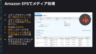 Amazon EFSでメディア処理
 メディアのチャンク用
の一時的なストレージ
 メディアのソースと
チャンクを移動する必
要がない
 Scales linearly
 線形にスケールする
 巨大なファイルを並列
で読み書きするのに理
想的
 ECSクラスタにアタッチ
するためのエンドポイ
ントが各AZにある
 