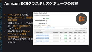 Amazon ECSクラスタとスケジューラの設定
 キャパシティの単位
 共有ステータス、楽観的
並行制御
 単純なスケジューラの設
計 – list*, describe*,
run*, start*
 10 CPU単位で我々は
キャパシティ管理
 ‘swimlane’ でエンコー
ドのアーキテクチャをモ
デル化
 