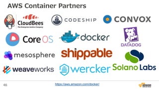46 https://aws.amazon.com/docker/
AWS Container Partners
 