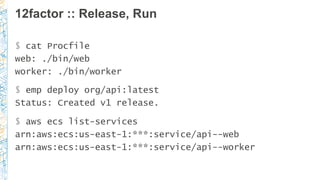 12factor :: Release, Run
$ cat Procfile
web: ./bin/web
worker: ./bin/worker
$ aws ecs list-services
arn:aws:ecs:us-east-1:***:service/api--web
arn:aws:ecs:us-east-1:***:service/api--worker
$ emp deploy org/api:latest
Status: Created v1 release.
 