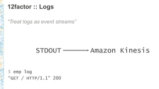 12factor :: Logs
“Treat logs as event streams”
$ emp log
“GET / HTTP/1.1” 200
STDOUT Amazon Kinesis
 