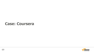 69
Case: Coursera
 