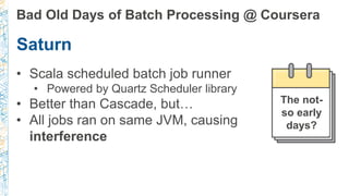 Bad Old Days of Batch Processing @ Coursera
Saturn
• Scala scheduled batch job runner
• Powered by Quartz Scheduler library
• Better than Cascade, but…
• All jobs ran on same JVM, causing
interference
The not-
so early
days?
 