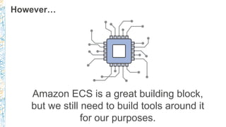 However…
Amazon ECS is a great building block,
but we still need to build tools around it
for our purposes.
 