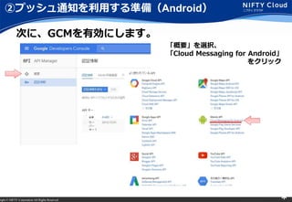 right ? NIFTY Corporation All Rights Reserved. *
ڥץå֪ͨäʂ䣨Android
ΤˡGCMЄˤޤ
Ҫxk
Cloud Messaging for Android
򥯥å
 