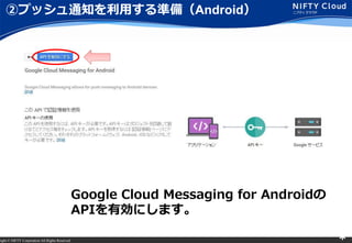 right ? NIFTY Corporation All Rights Reserved. *
ڥץå֪ͨäʂ䣨Android
Google Cloud Messaging for Android
APIЄˤޤ
 