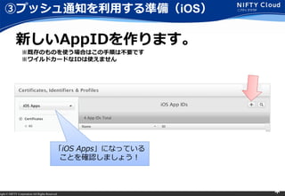 right ? NIFTY Corporation All Rights Reserved. *
ۥץå֪ͨäʂ䣨iOS
¤AppIDޤ
ȴΤΤʹϤϤ혤ϲҪǤ
磻ɥ`ɤIDʹޤ
iOS AppsˤʤäƤ
Ȥ_Jޤ礦
 