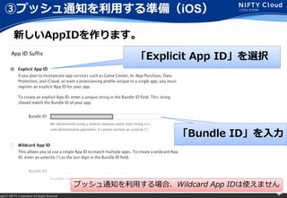 right ? NIFTY Corporation All Rights Reserved. *
ۥץå֪ͨäʂ䣨iOS
¤AppIDޤ
Explicit App IDxk
Bundle ID
ץå֪ͨäϡWildcard App IDʹޤ
 