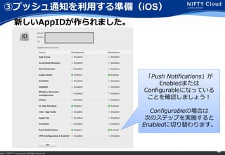 right ? NIFTY Corporation All Rights Reserved. *
ۥץå֪ͨäʂ䣨iOS
¤AppIDޤ
Push Notifications
Enabledޤ
ConfigurableˤʤäƤ
Ȥ_Jޤ礦
ConfigurableΈϤ
ΤΥƥåפgʩ
EnabledФޤ
 