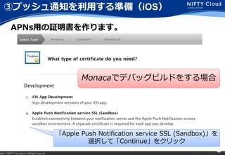 right ? NIFTY Corporation All Rights Reserved. *
ۥץå֪ͨäʂ䣨iOS
APNsä^ޤ
Apple Push Notification service SSL (Sandbox)
xkơContinue򥯥å
MonacaǥǥХåӥɤ򤹤
 