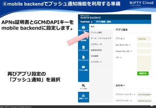 right ? NIFTY Corporation All Rights Reserved. *
mobile backendǥץå֪ͨCܤäʂ
APNs^GCMAPI`
mobile backendOޤ
٤ӥץO
ץå֪ͨxk
 